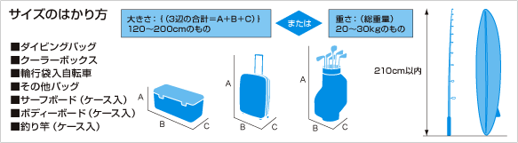 サイズのはかり方